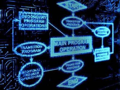 算法扩张的双面刃 自由幻象与数字枷锁的技术辩证法